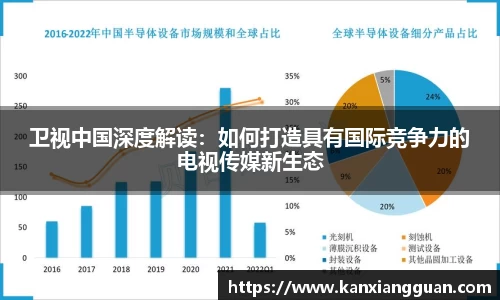 谈球吧